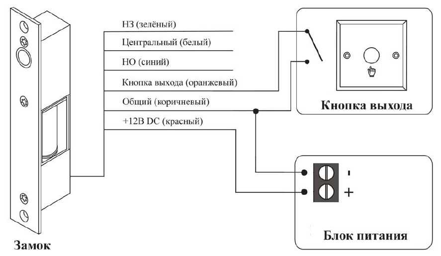 Схема подключения домофона с электромеханическим замком в частный дом сечение проводов
